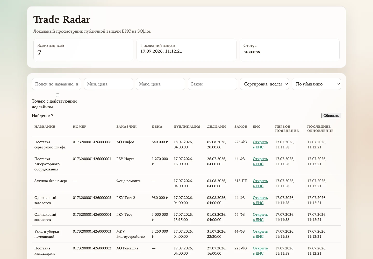 Экран проекта «Trade Radar — отслеживание тендеров без ручного мониторинга»